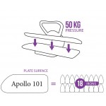 IRON3 Texi Apollo presa de calcat